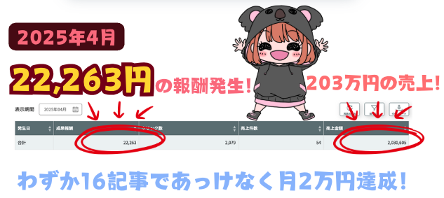月2万円 